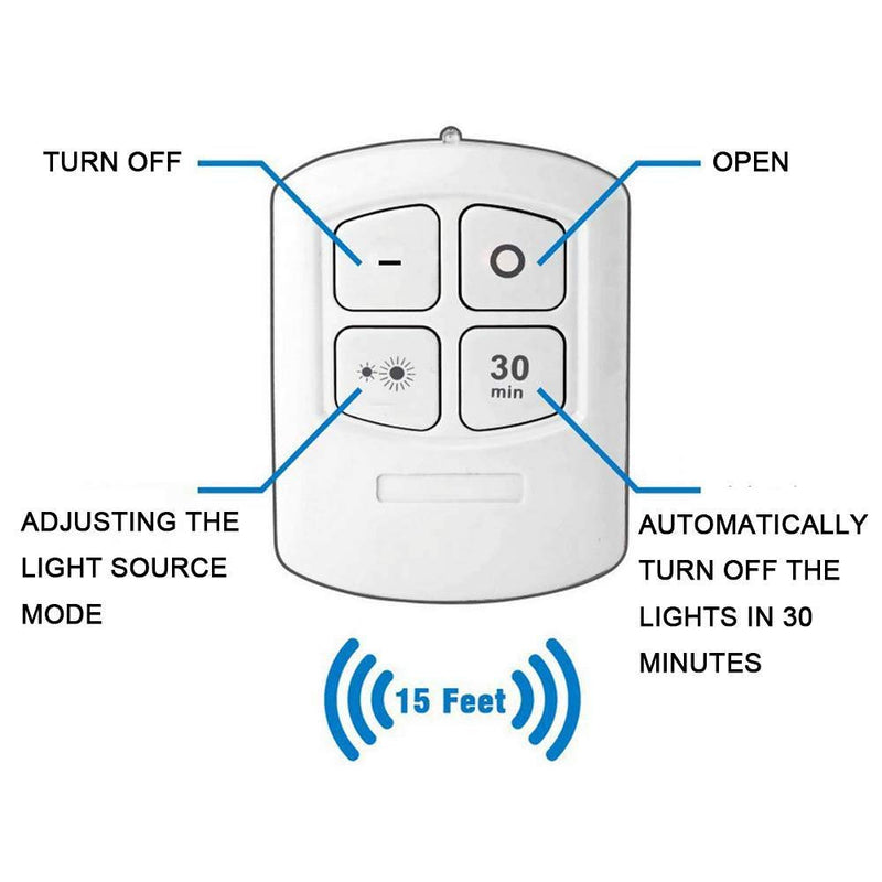 Iluminação LED com Controle